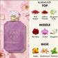 KAYALI Vanilla Rose Eau Parfum Vasiora Luxe