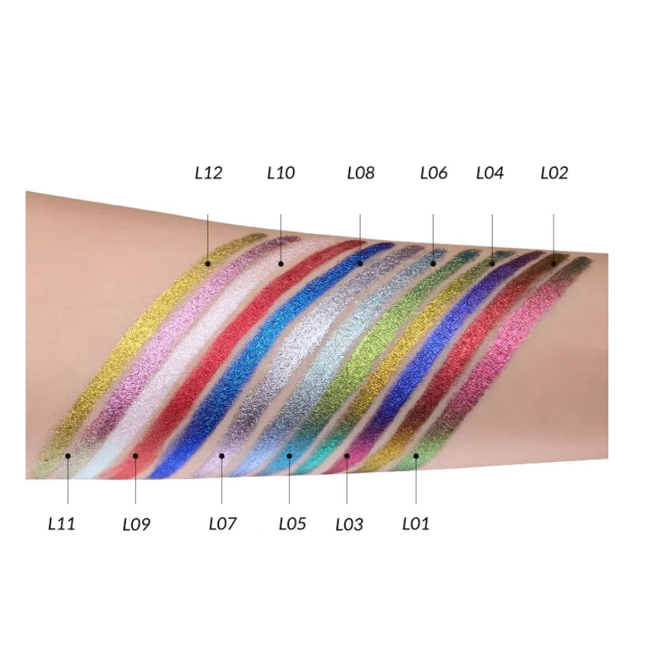Chameleon Waterproof Gel Eyeliner Pencil