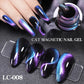 Iridescent Magnetic Cat-Eye Gel