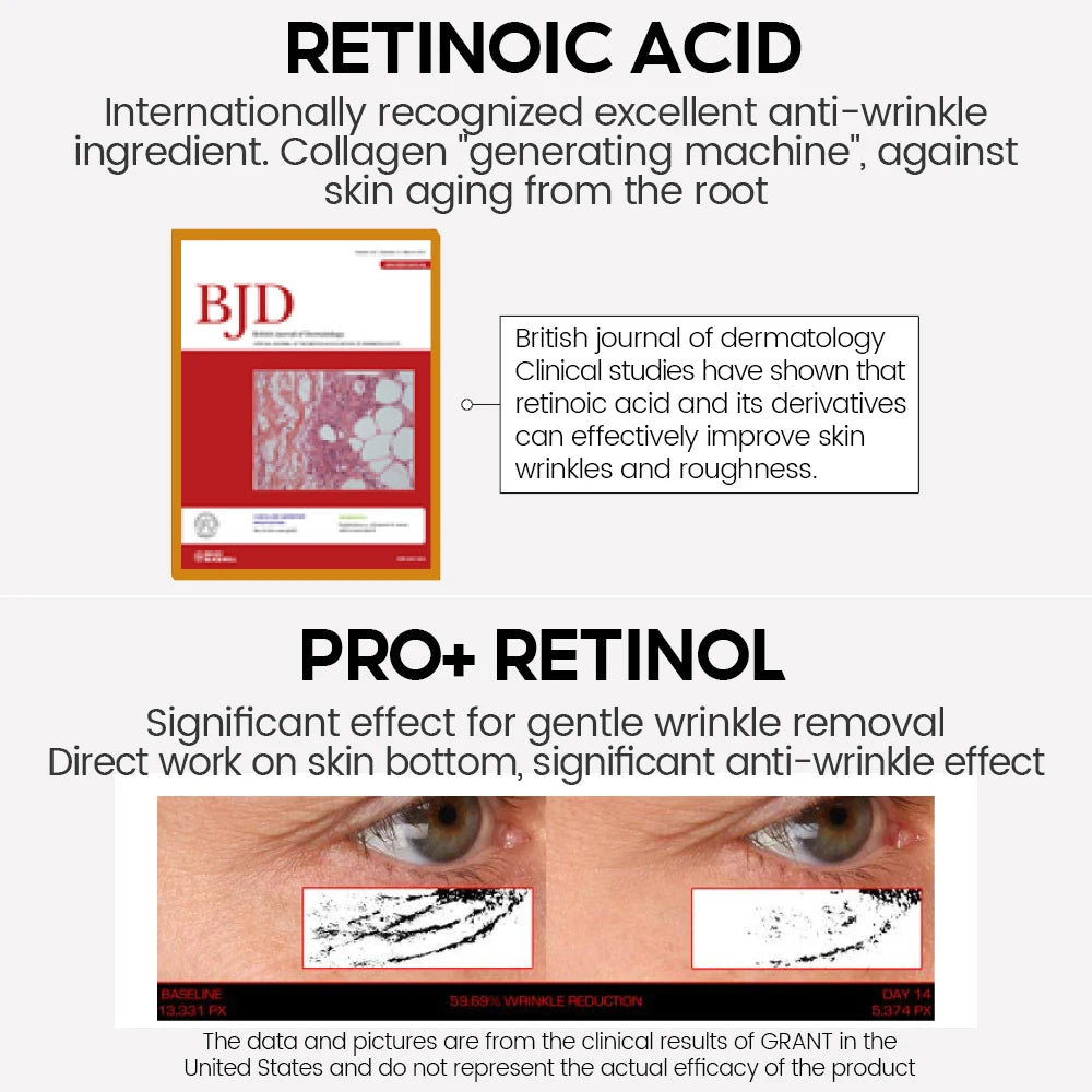 Retinol Complex Face Serum