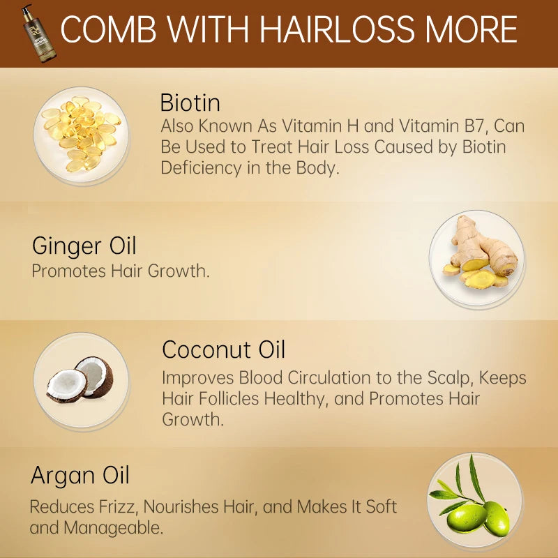 PURC Biotin Argan Shampoo