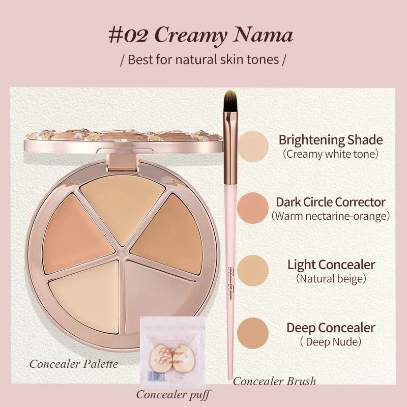 Flower Knows Sweetie Concealer Palette
