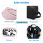 Waterproof PVC Travel Dopp Kit