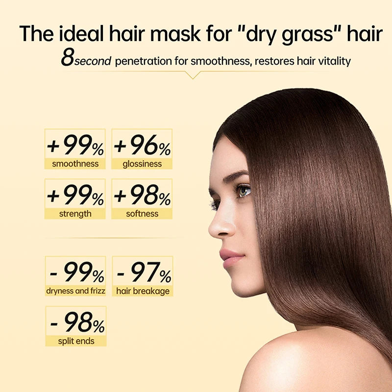 Keratin Rapid Repair Hair Mask