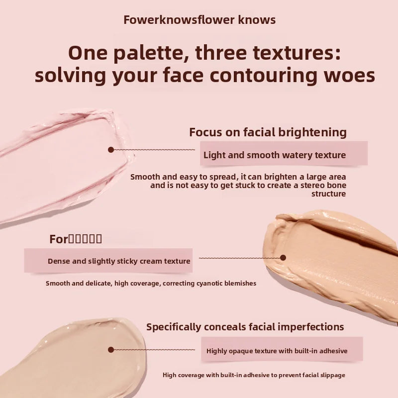 Flower Knows Sweetie Concealer Palette