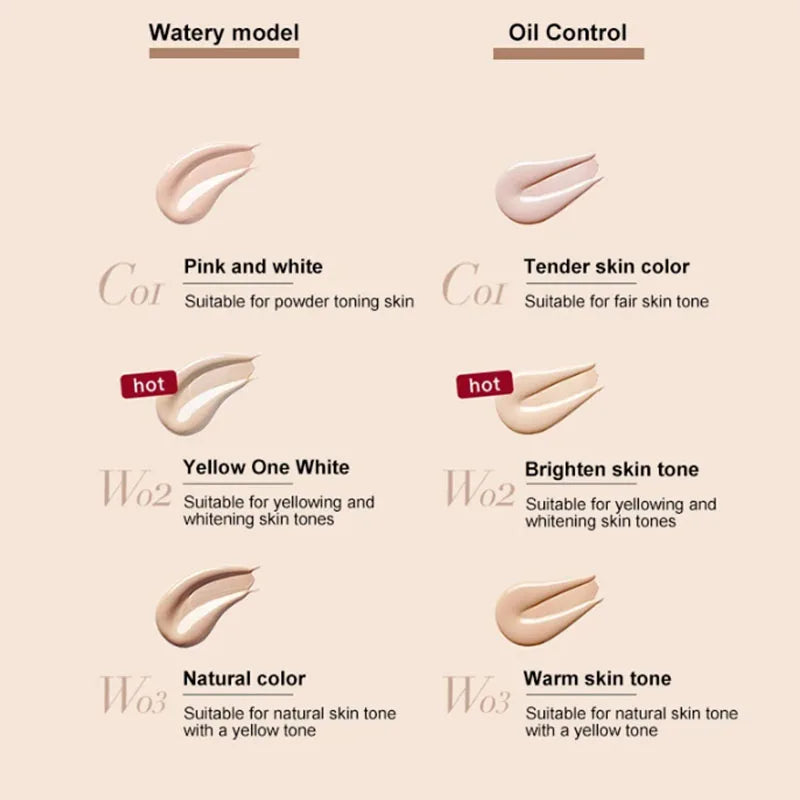 30ml Pore Minimizing Liquid Foundation