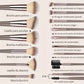 Fluffy Multiuse Makeup Brush Set