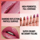 Quicksand Glitter Moisturizing Lipstick